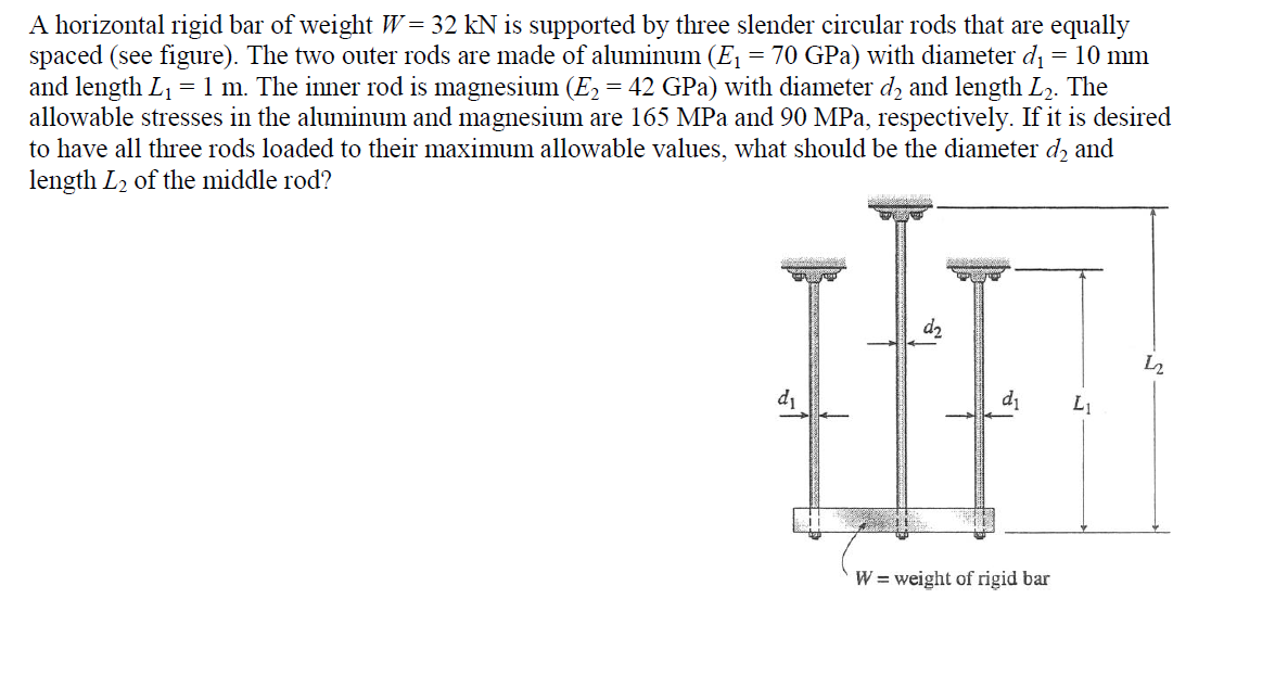 Consisting of a single bar with equal weights on each end, the