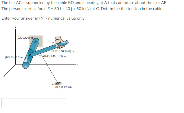 Solved The Bar Ac Is Supported By The Cab E And A Bearing Chegg Com