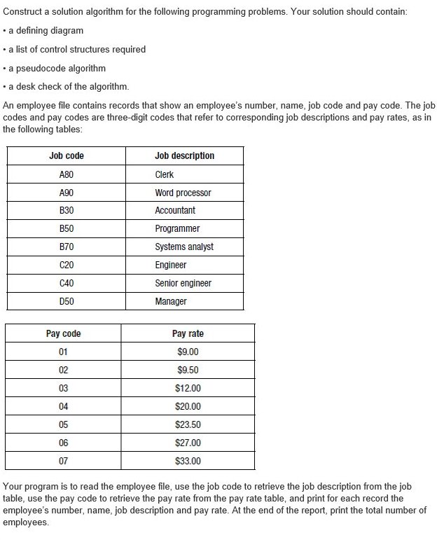 Solved Note The Answer Listed In Chegg Textbook Solution