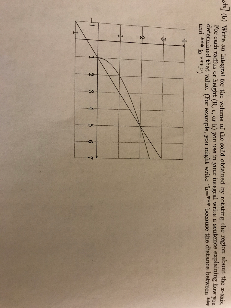 Solved: Write For (b) ... Integral Ots Sol N The Volume The Of