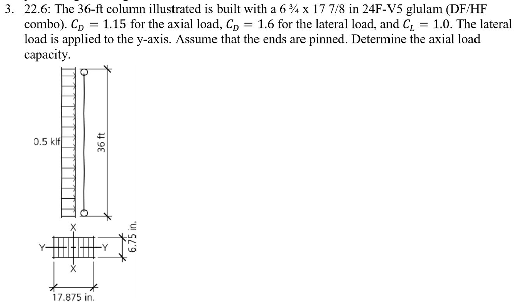 Solved 22 6 The 36 Ft Column Illustrated Is Built With A Chegg Com