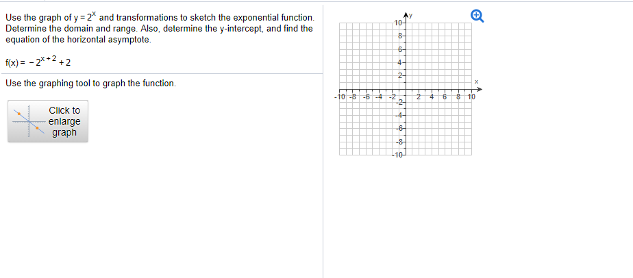 Solved Use The Graph Of Y 2 And Transformations To Sket