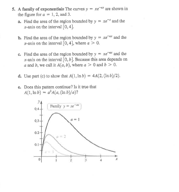 Solved A Family Of Exponentials The Curves Y Xe Ax Are Chegg Com