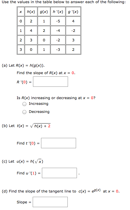 Solved Use The Values In The Table Below To Answer Each O Chegg Com