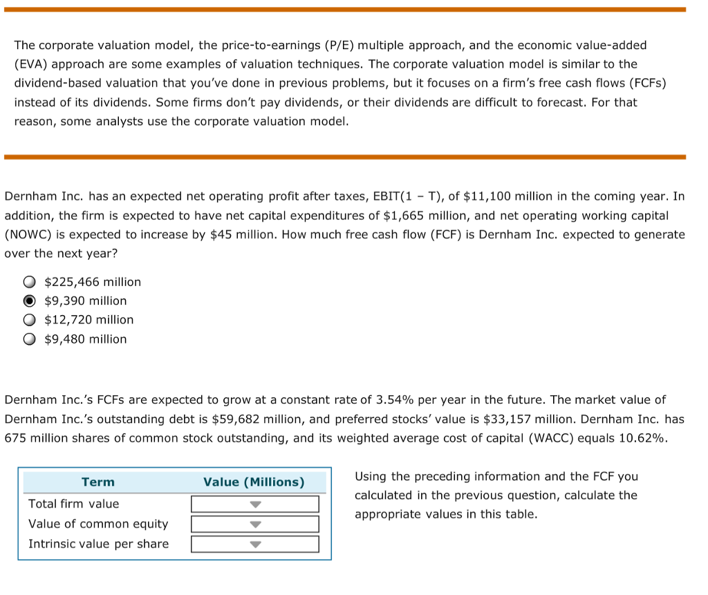 Price and valuation of shares Price and valuation of shares