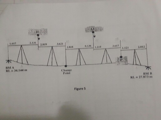 In The Diagram Above The Reduced Levels Are Requi Chegg Com