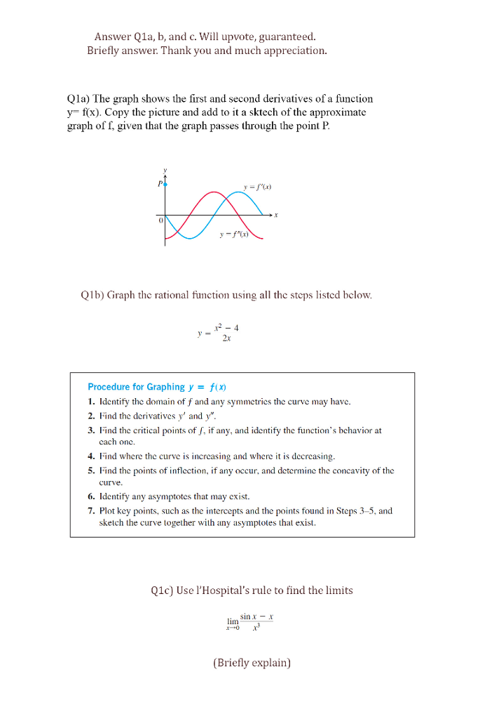 Solved The Graph Shows The First And Second Derivatives O