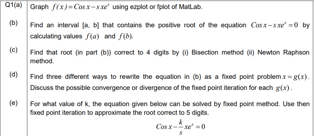 Ezplot