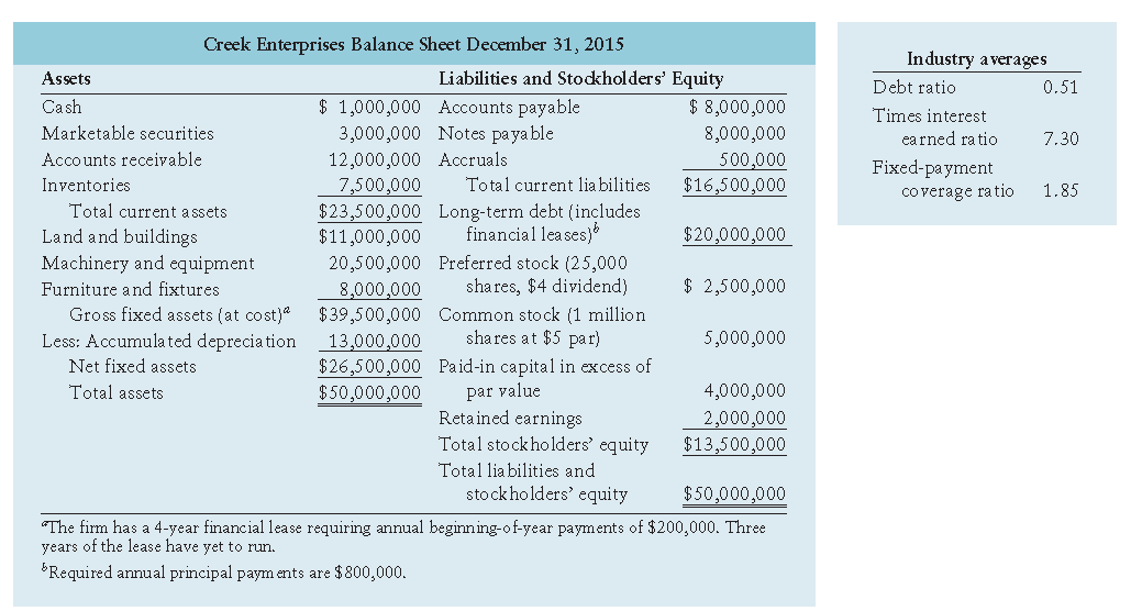 Alethea Spiridon Generation Debt Analysis