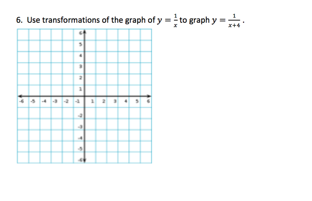 Solved Use Transformations Of The Graph Of Y 1 X To Graph Chegg Com