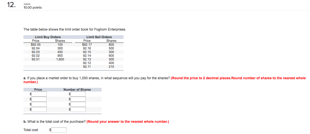 Maximum Listing Price Problem - Answer HQ