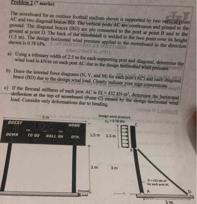 Solved The Scoreboard For An Outdoor Football Stadium Sho Chegg Com