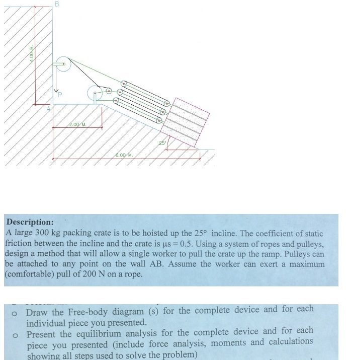 The pulley notes image
