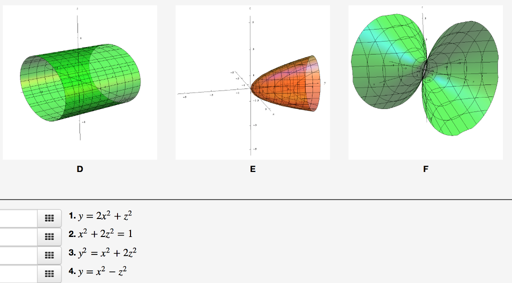 Solved Y 2x 2 Z 2 X 2 2z 2 1 Y 2 X 2 2z 2 Y Chegg Com