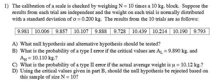 calibration scale help weighing checked solved please