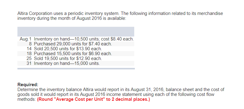 Altira Corporation uses a periodic inventory system. The following information related to its merchandise inventory during the month of August 2016 is available Aug. 1 Inventory on hand-10,500 units, cost $8.40 each. 8 Purchased 29,000 units for $7.40 each. 14 Sold 20,500 units for $13.90 each. 18 Purchased 15,500 units for $6.90 each. 25 Sold 19,500 units for $12.90 each 31 Inventory on hand-15,000 units. Required Determine the inventory balance Altira would report in its August 31, 2016, balance sheet and the cost of goods sold it would report in its August 2016 income statement using each of the following cost flow methods: (Round Average Cost per Unit to 2 decimal places.)