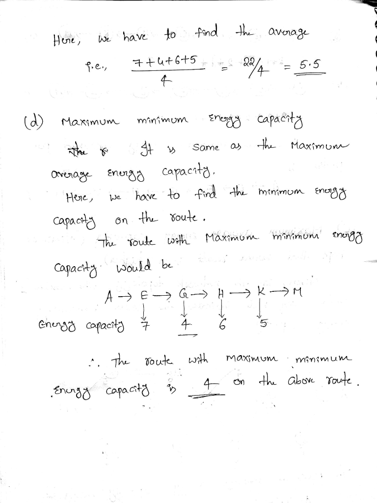 History of network topology image