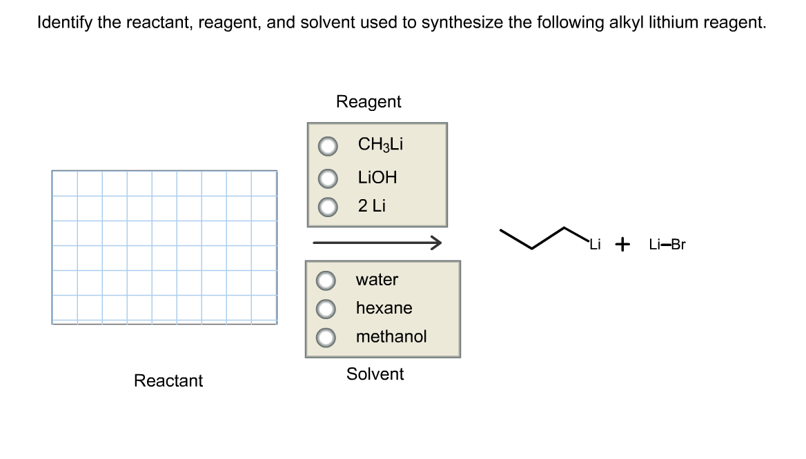 Identify the reactant, reagent, and solvent used to synthesize the following alkyl lithium reagent. Reagent CH3Li O LiOH O 2Li Li + L-Br O water O hexane O methanol Solvent Reactant