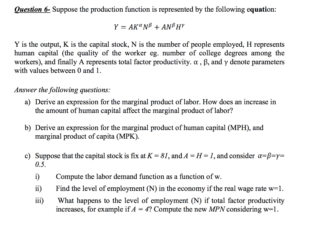 Solved Suppose The Production Function Is Represented By Chegg Com