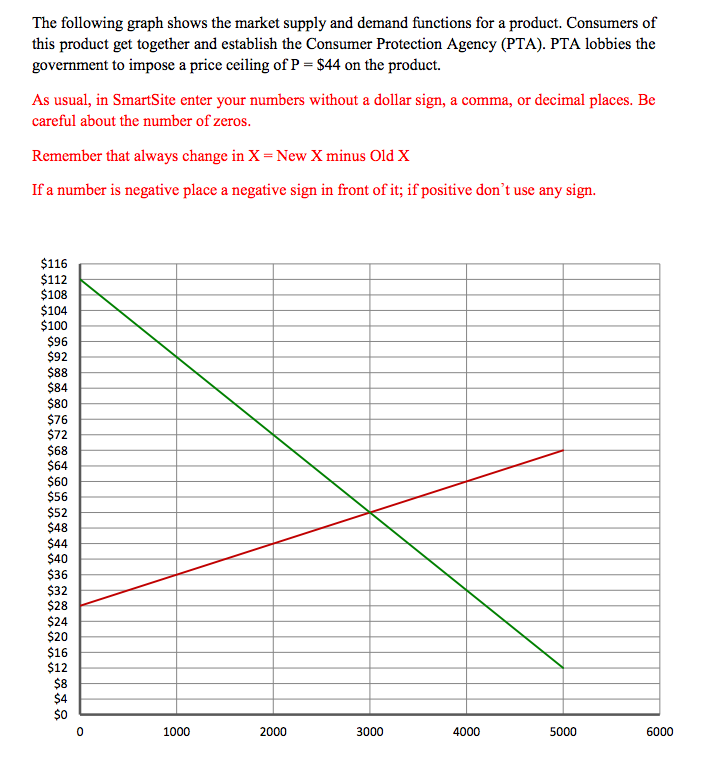 Solved 1 Consider The Information In The Attached File