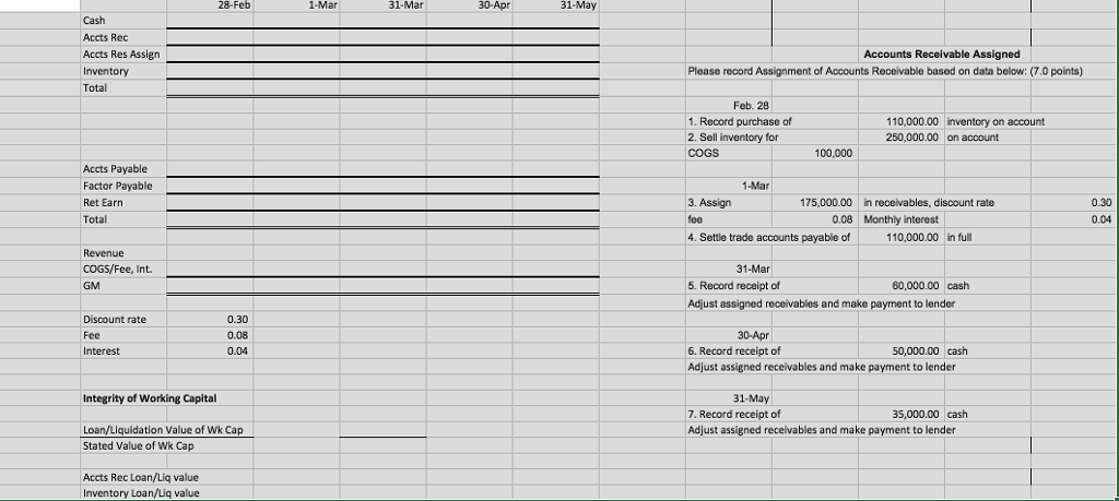 essay formats for scholarship graduate