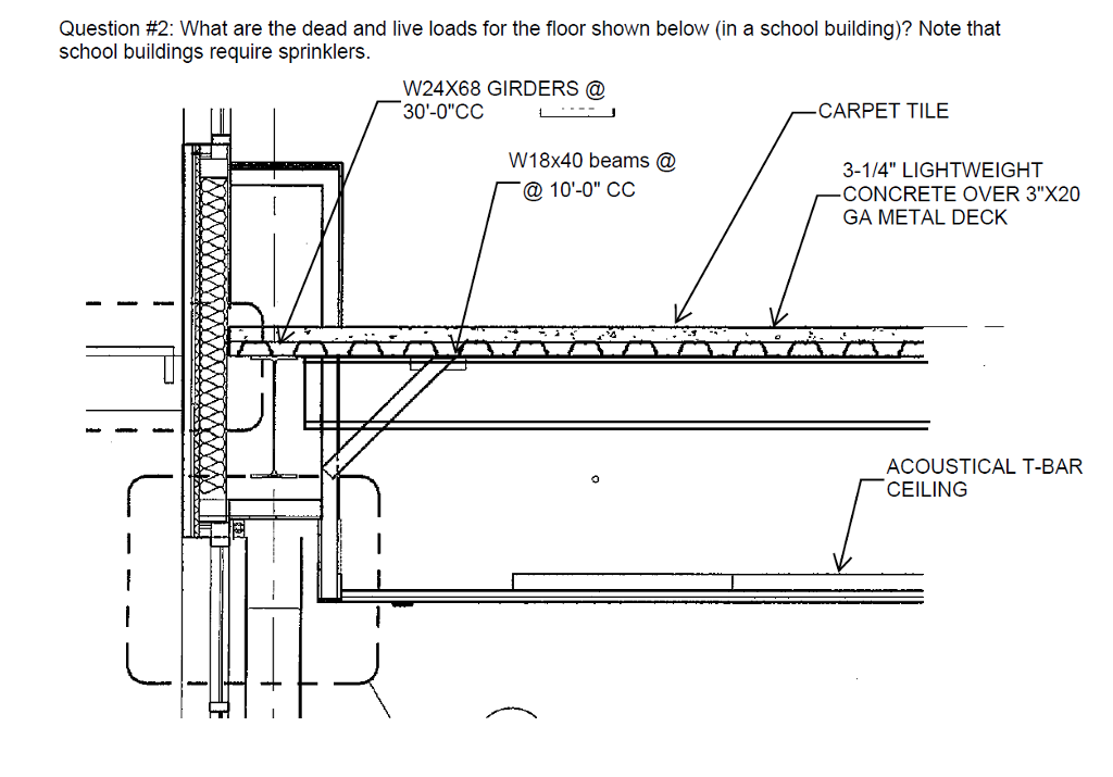 I Need Help Calculating Only The Load For The Gird Chegg Com