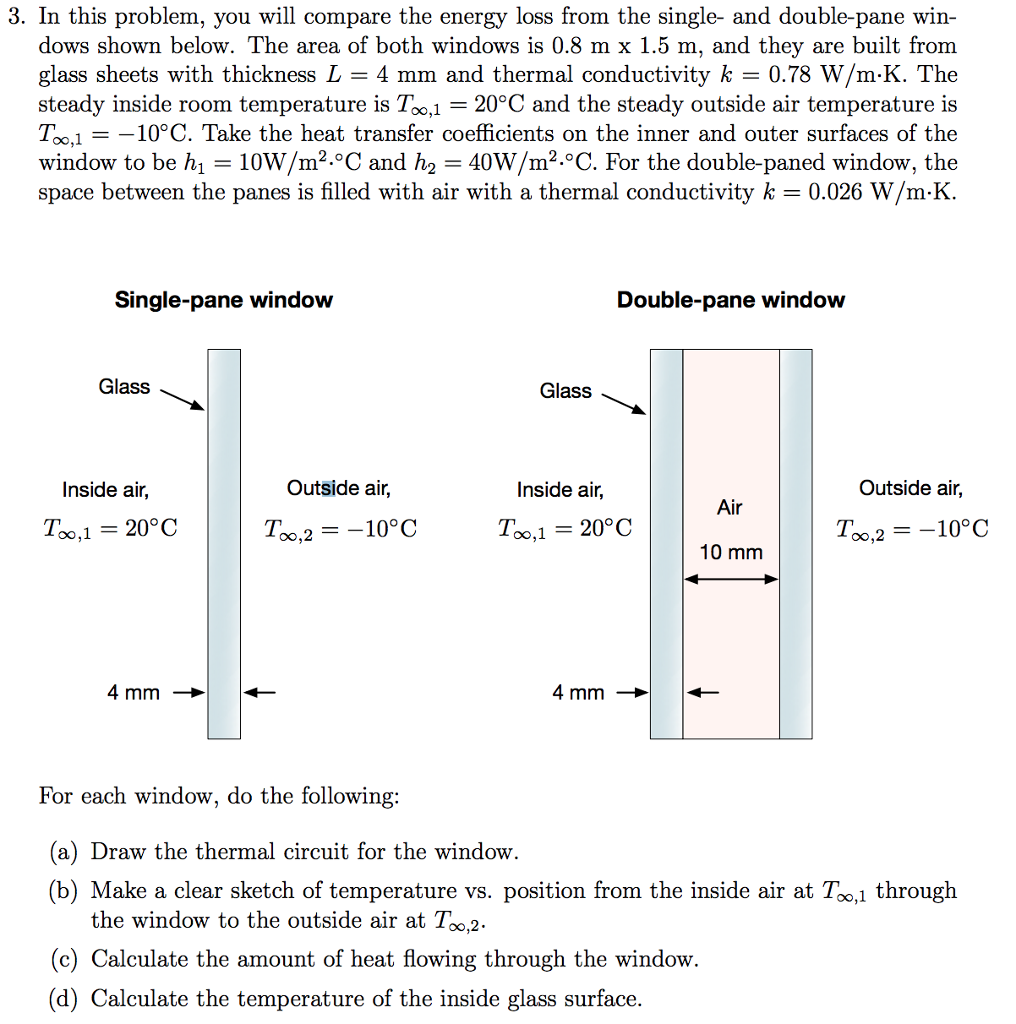 Solved The single pane and double pane glass windows shown