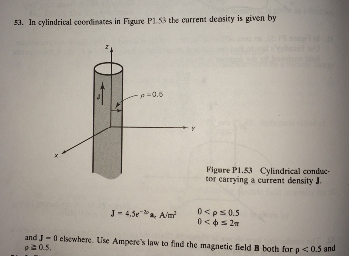 In Cylindrical Coordinates In Figure P1 53 The Chegg Com