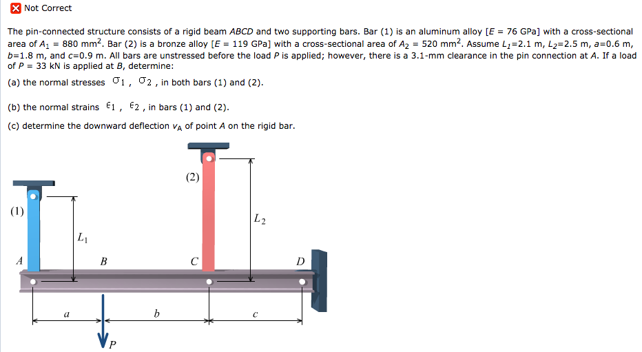 02 support. Beam Pin. Structural Analysis deflection Beam answer slope 2i Vertical. Connection of Section of a long Beam. Beam h-20", length 3.9 m.