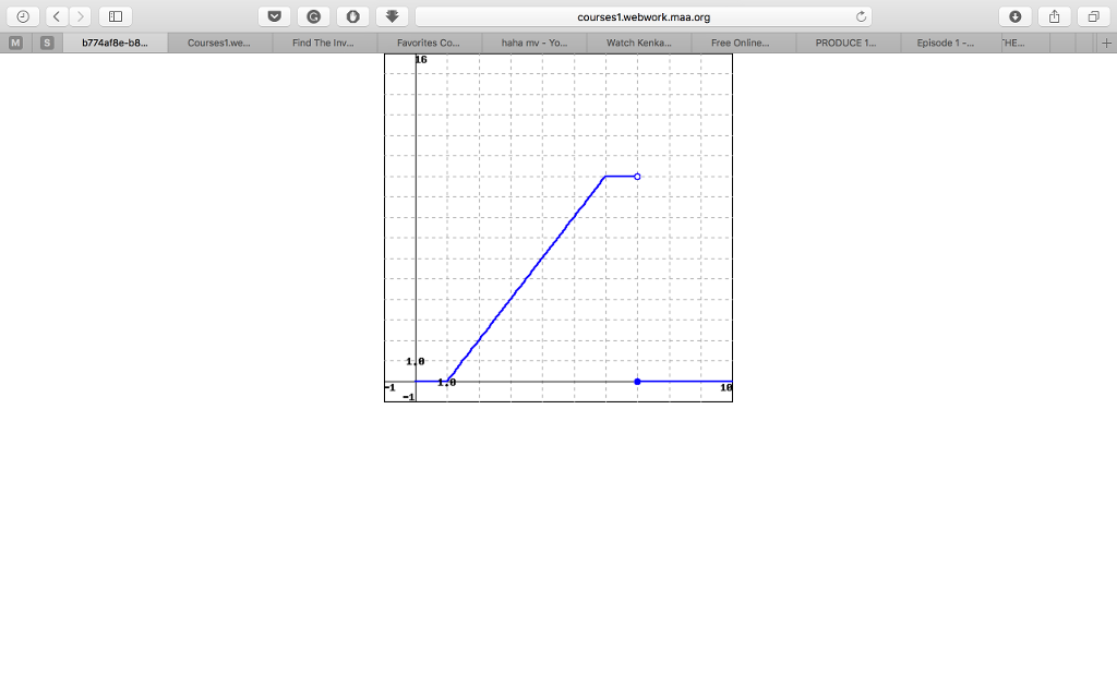 Solved The Graph Of F T F T Is Given Below Click On Gr Chegg Com