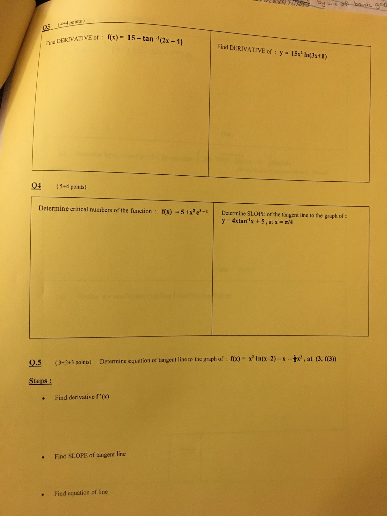 Solved Find Derivative Of F X 15 Tan 1 2x 1 Find D Chegg Com