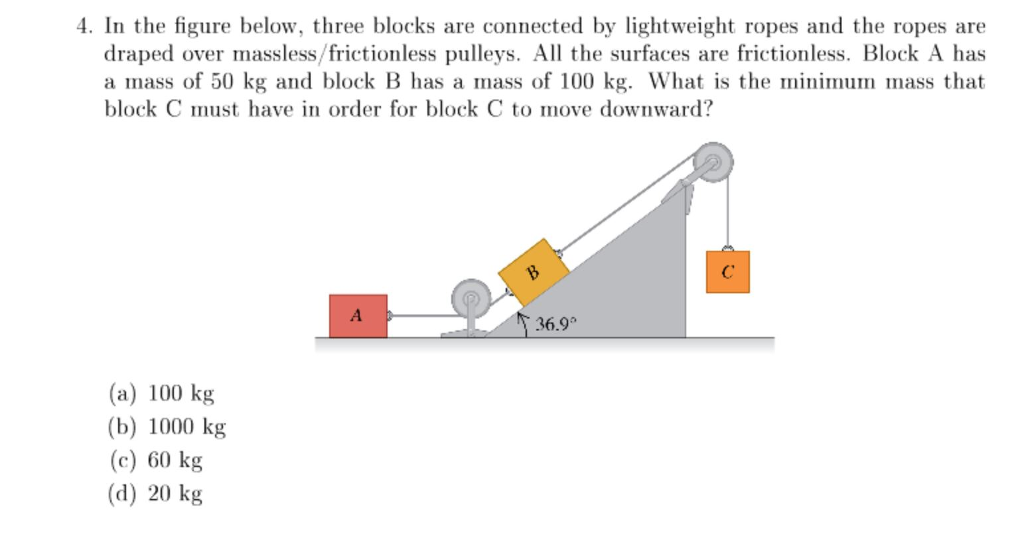 Solved 4 In The Figure Below Three Blocks Are Connected