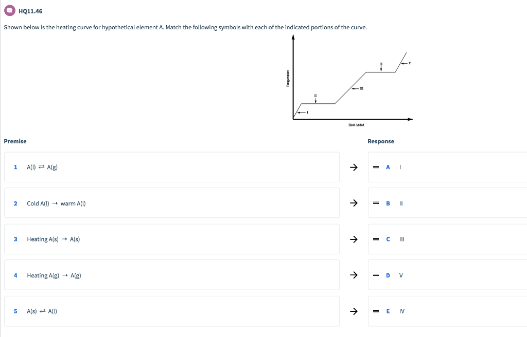 Heating curve of water worksheet answers picture