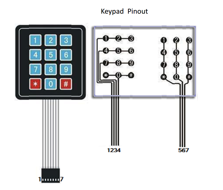 Arduino keypad. Мембранная клавиатура 3x4 ардуино. Матричная клавиатура 4х4 Arduino. Клавиатура 4х3 на ардуино. Матричная клавиатура 4х4 Arduino Nano.