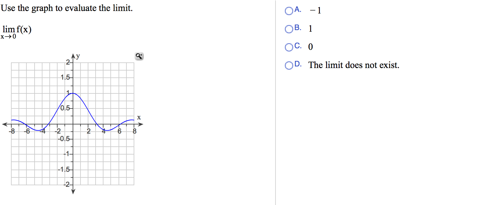 Solved Use The Graph To Evaluate The Limit Lim X Tends T Chegg Com