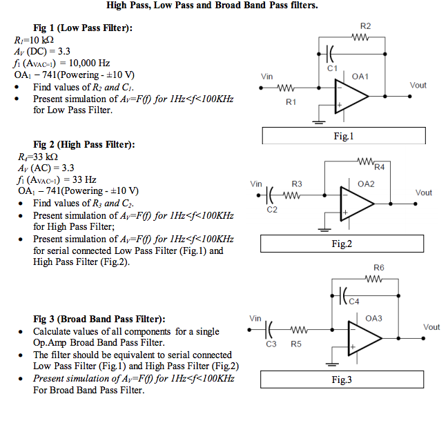 High pass, Low Pass and Broad Band Pass filters. 