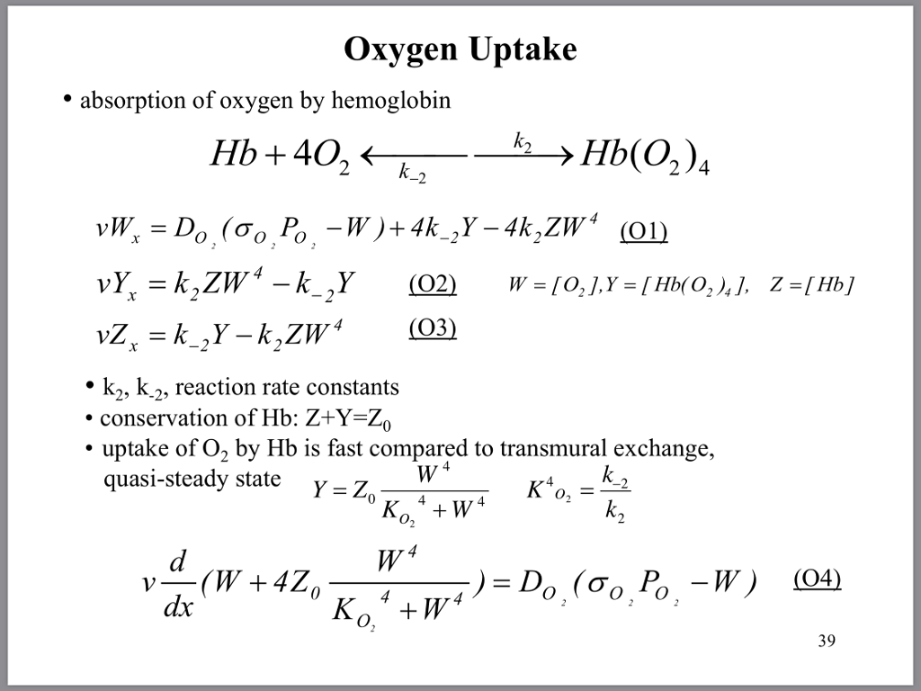 Oxygen Uptake Absorption Of Oxygen By Hemoglobin Chegg Com