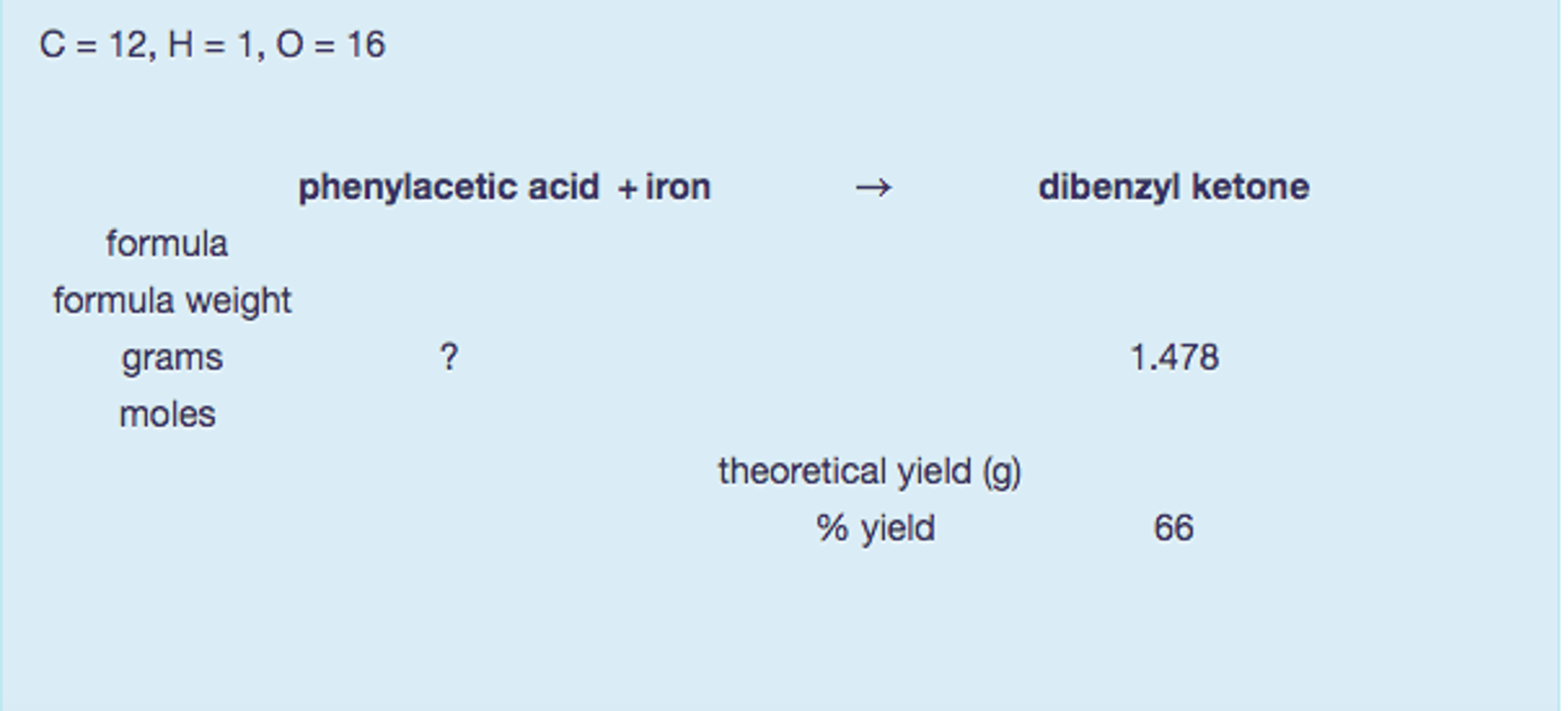 Solved Use The Following Atomic Weights To Calculate How