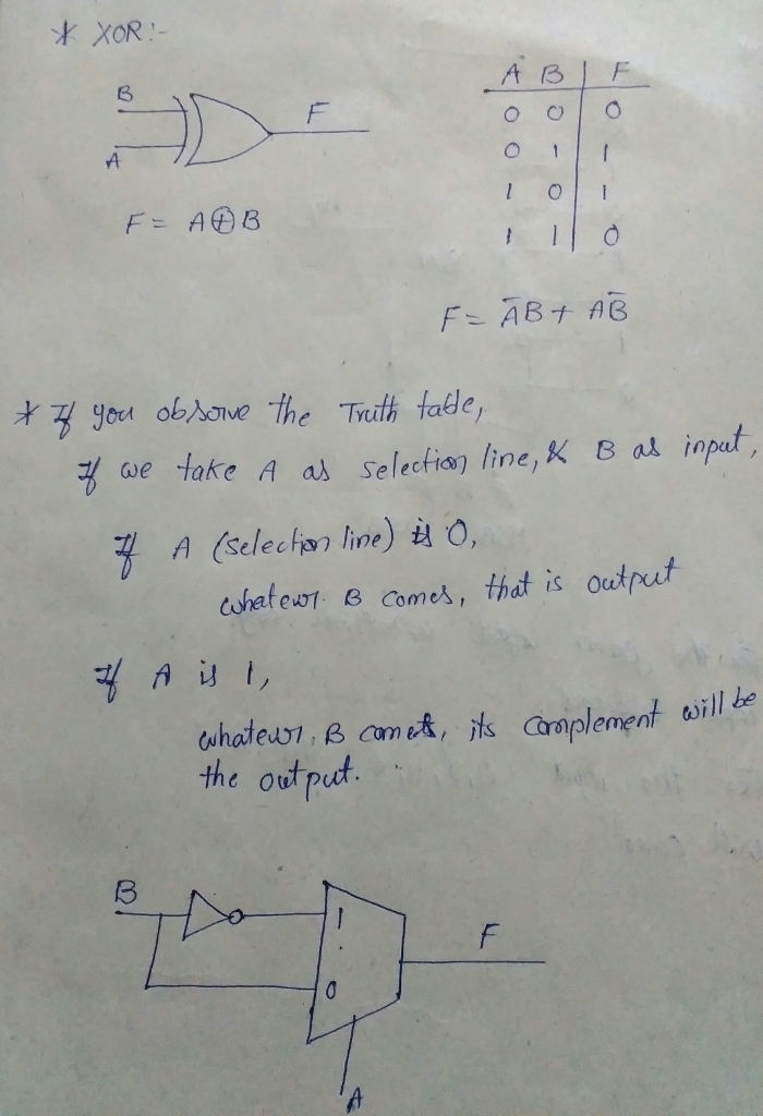 Question & Answer: Implement F = A CircledPlus B using a multiplexer. Implement G(A, B, C) = Product(0, 2, 4, 6) using a multiplexer...... 1