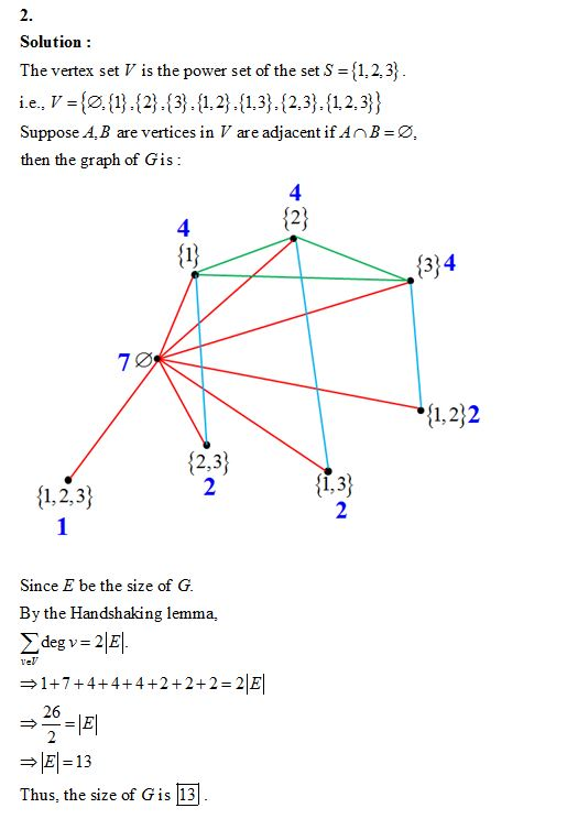 A Graph G V E Of Order 8 Has The Power Set Of The Set S 1 2 3 As Its Vertex Set That Is V Is The Set Of