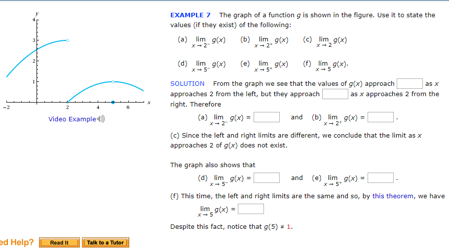 Solved Example 7 The Graph Of A Function G Is Shown In Th Chegg Com