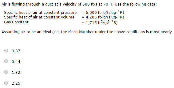 Solved Air Is Flowing Through A Duct At A Velocity Of 500 Chegg Com