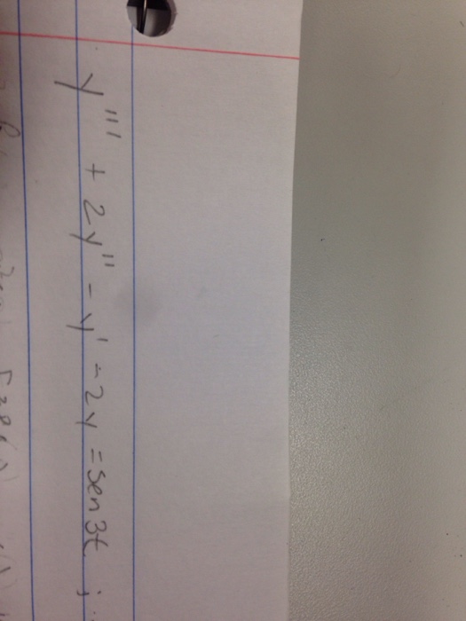 Solved Y 2y Y 2y Sin 3t Chegg Com