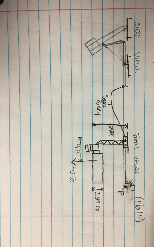 so i am doing a project and i was wanting to check chegg comthat you need to solve the problem please feel free to comment below and i will get back to you with the answer you can also make basic assumptions