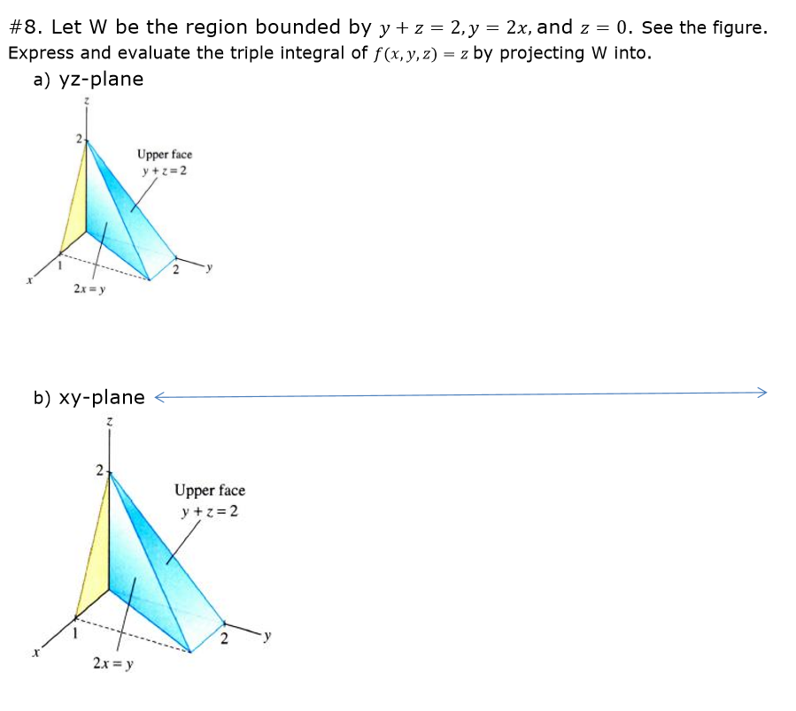 Solved 8 Let W Be The Region Bounded By Y Z 2 Y 2x Chegg Com