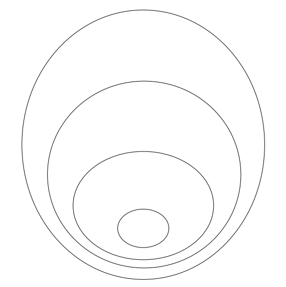 Complete And Label The Venn Diagram Representing A Chegg Com