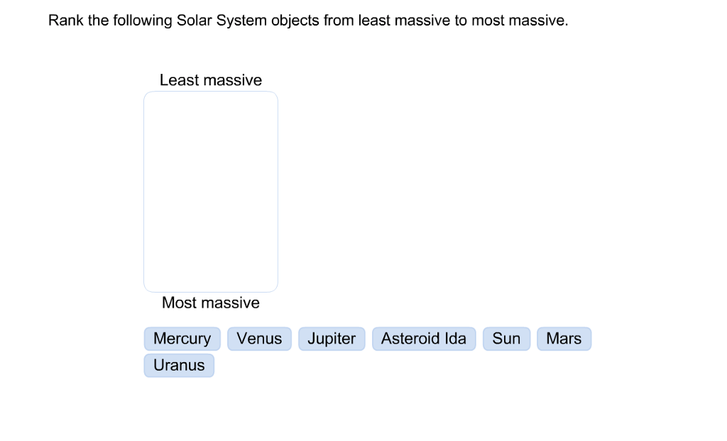 Solved Rank The Following Solar System Objects From Least
