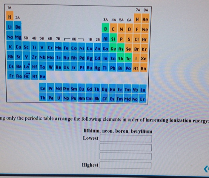 Solved Using Only The Periodic Table Arrange The Followin