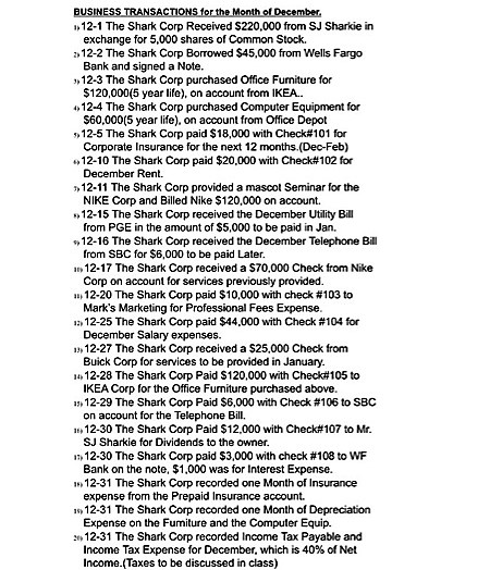 Solved: Prepare Accounting Journal, Record All Accounting ...