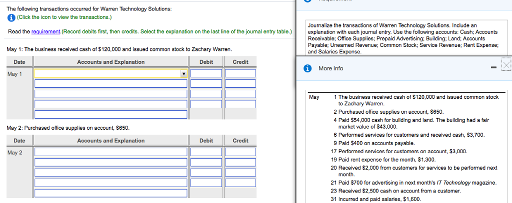 The following transactions occurred for Warren Technology Solutions: i (Click the icon to view the transactions.) Read the requirement.(Record debits first, then credits. Select the explanation on the last line of the journal entry table. xlanation with each journal entry. Use the following accounts: Cash; Accounts May 1: The business received cash of $120,000 and issued common stock to Zachary Warren. Journalize the transactions of Warren Technology Solutions. Include an Receivable; Office Supplies; Prepaid Advertising; Building; Land; Accounts Payable; Uneaned Revenue; Common Stock; Service Revenue; Rent Expense; and Salaries Expense Accounts and Explanation Debit More Info May 1 The business received cash of $120,000 and issued common stock to Zachary Warren. 2 Purchased office supplies on account, S650. 4 Paid $54,000 cash for building and land. The building had a fair market value of $43,000 6 Performed services for customers and received cash, $3,700 9 Paid $400 on accounts payable 17 Performed services for customers on account, S3,000. 19 Paid rent expense for the month, $1,300. May 2: Purchased office supplies on account, $650 Date Accounts and Explanation Debit May 2 20 Received $2,000 from customers for services to be performed next month. 21 Paid $700 for advertising in next months IT Technology magazine 23 Received $2,500 cash on account from a customer 31 Incurred and paid salaries, $1,600